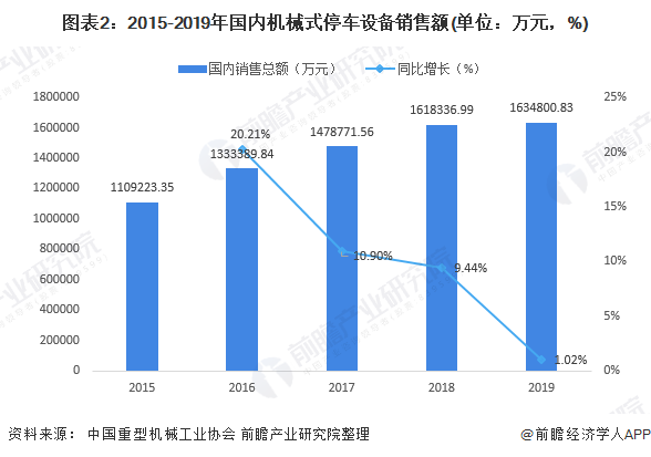 图片来源于网络，侵删